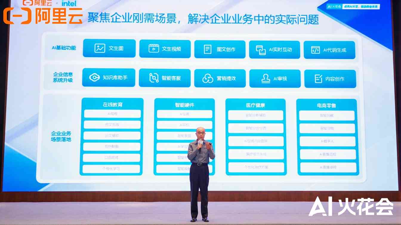 阿里云AI火花大会：规模化前夜，AI务实派靠场景破局(图6)
