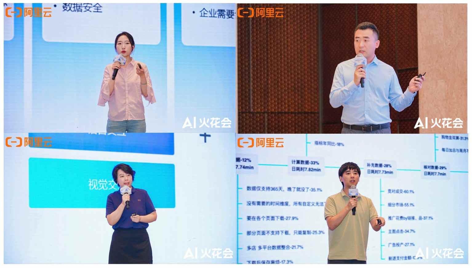 阿里云AI火花大会：规模化前夜，AI务实派靠场景破局(图5)