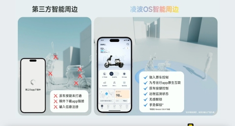 “买完就落后”的尴尬，九号凌波OS要彻底终结 - 智象科技网