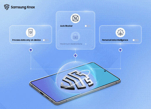 掌控隐私安全 Galaxy AI助用户轻松管理个人数据 - 智象科技网