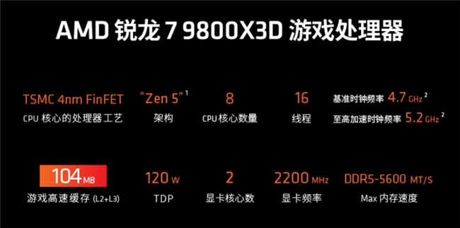畅玩《战地6》，双11电脑DIY装机配置推荐 - 智象科技网
