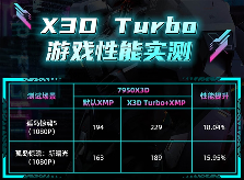 畅玩《战地6》，双11电脑DIY装机配置推荐(图5)