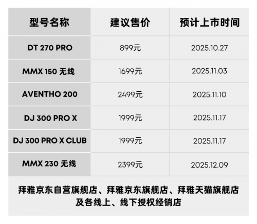 2025上海国际乐器展：德国拜雅年度新品矩阵正式发布，新品AVENTHO200头戴蓝牙降噪耳机成焦点！(图9)