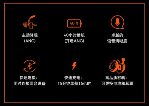 2025上海国际乐器展：德国拜雅年度新品矩阵正式发布，新品AVENTHO200头戴蓝牙降噪耳机成焦点！(图6)