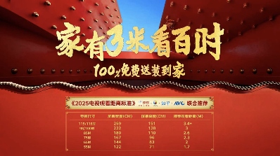 家有3米看百吋！ 京东联合视像协会等发布《2025电视观看距离标准》 - 智象科技网