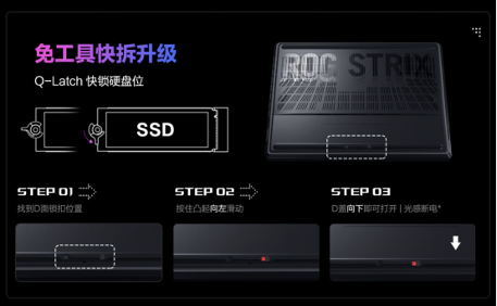 秋日宅家电竞神器 上分开黑首选RTX 5060游戏本ROG魔霸新锐2025(图5)