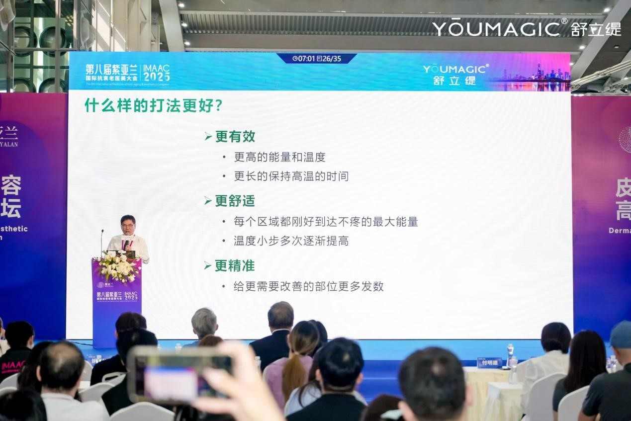 紫亚兰大会收官CDA亮相！YOUMAGIC舒立缇将携创新射频技术领航产业发展(图9)