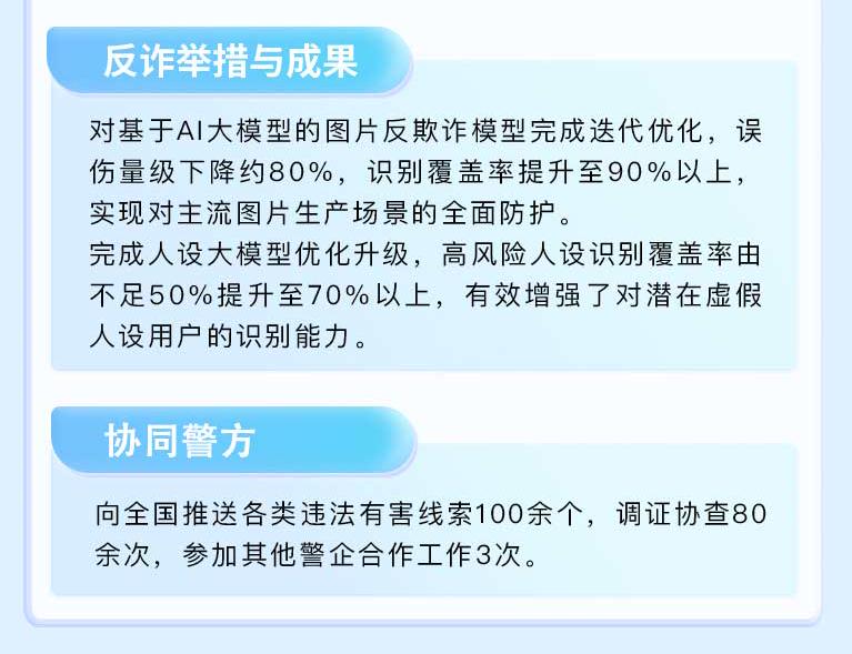 Soul App Q3生态安全报告:AI筑防线,共建安全可靠连接空间(图2)