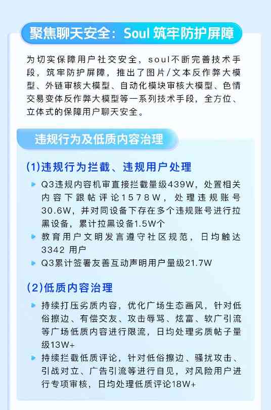 Soul App Q3生态安全报告:AI筑防线,共建安全可靠连接空间(图4)