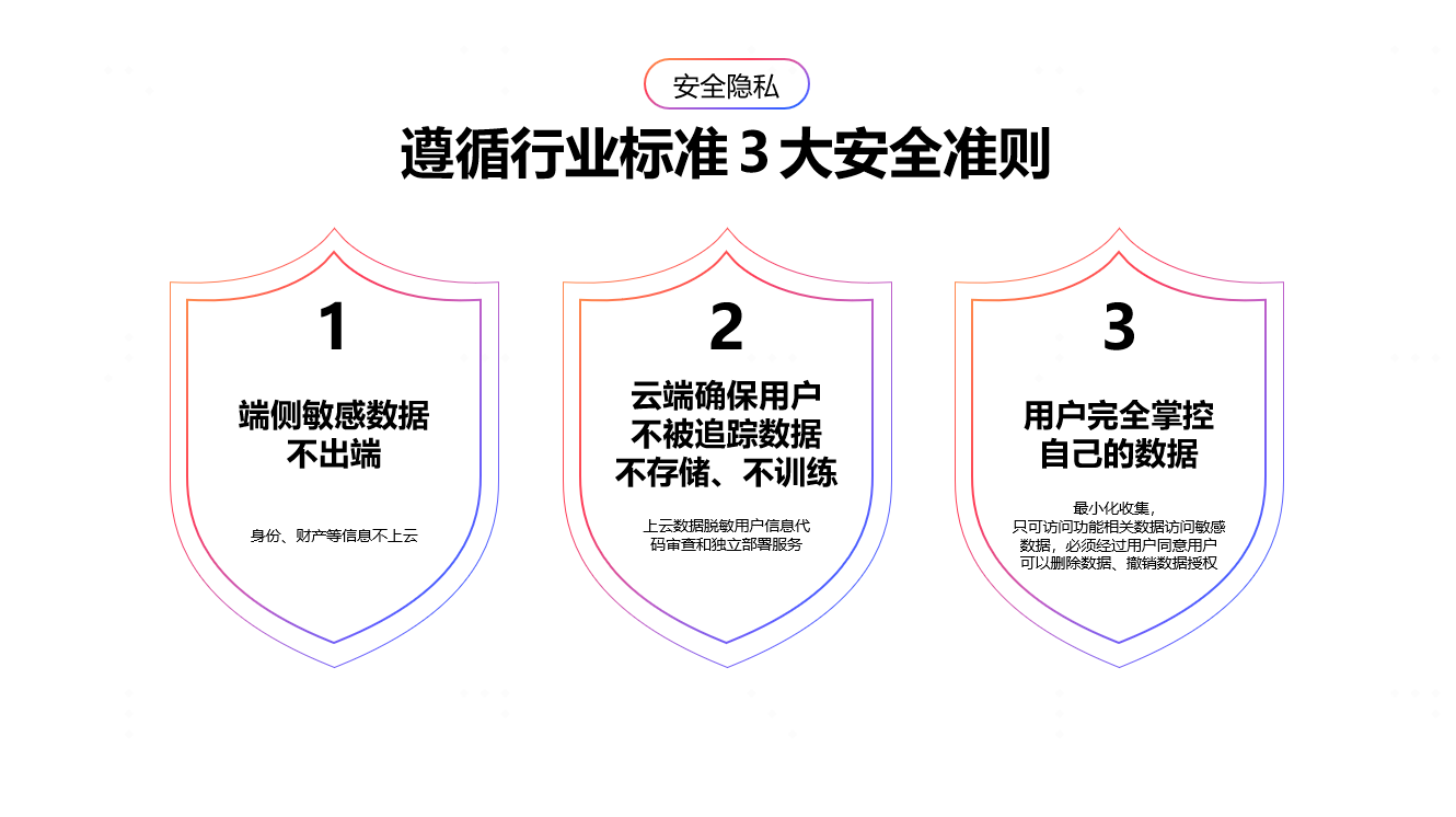 OPPO智慧服务吹起AI之风，移动开发拨云见日(图10)