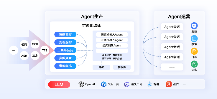 双榜题名！合力亿捷荣登第一新声「2025中国AI创新先锋」两大榜单(图2)