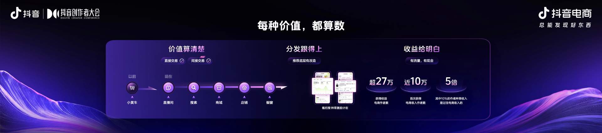 2025抖音电商作者交流专场举办，发布平台全新导向：好内容有标准、经营有规范、成长有扶持(图5)