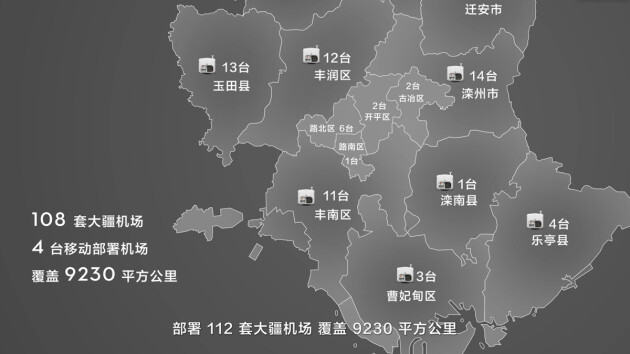 112套大疆机场落地唐山，如何革新自然资源监管？(图9)