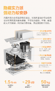 Aqara智能隐形窗帘电机C200发布，首款原生支持Apple Home(图6)