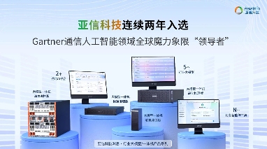 亚信科技连续入选Gartner通信人工智能全球魔力象限“领导者” - 智象科技网
