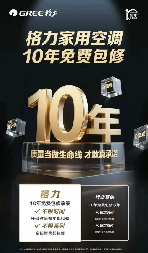 启用五位数服务专线+十年免费包修，格力服务体系战略解码！(图6)