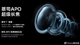 1/1.28超大底、变焦闪光灯，vivo X300 Pro或成2025年夜景旗舰拍照手机首推(图4)