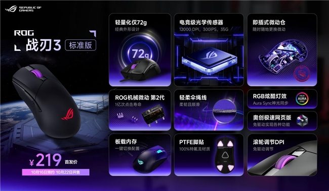 ROG新品超玩会开启！BE@RBRICK联名，ZywOo联名，各类电竞潮品重磅揭晓！(图11)