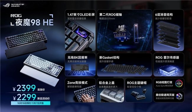 ROG新品超玩会开启！BE@RBRICK联名，ZywOo联名，各类电竞潮品重磅揭晓！(图7)
