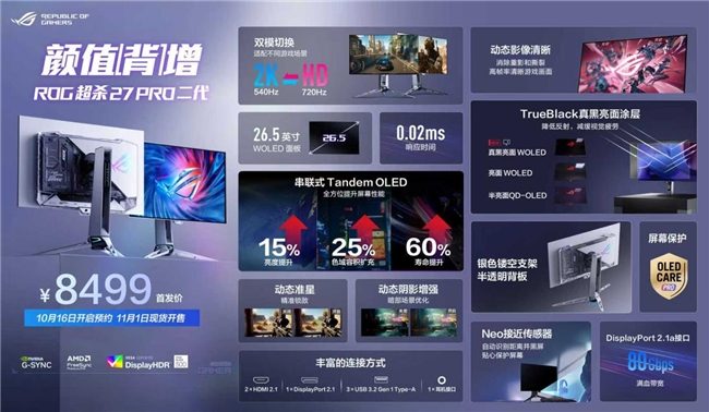 ROG新品超玩会开启！BE@RBRICK联名，ZywOo联名，各类电竞潮品重磅揭晓！(图3)