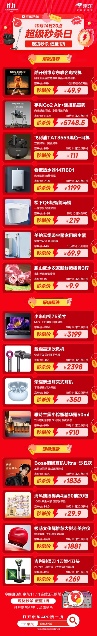 京东超级秒杀日10月14日晚8点开启，多款明星同款1元起(图2)