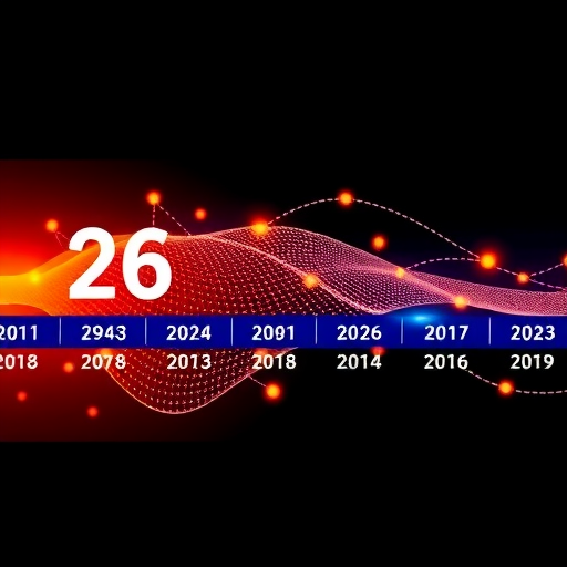 共赢26载！亚信科技+中国移动，携手成就协作典范 - 智象科技网