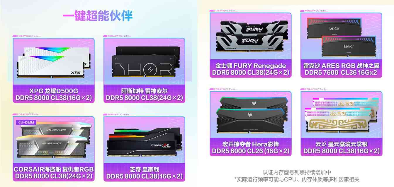 白色超频利器 华硕B850M AYW OC WIFI7 W主板预约！(图3)