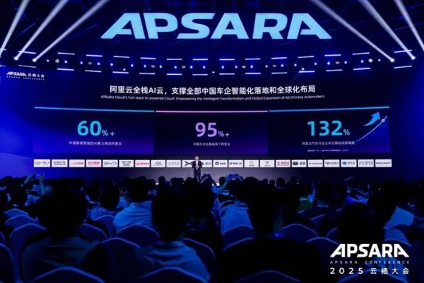 云栖大会上，感受AI汽车的乐与路(图7)