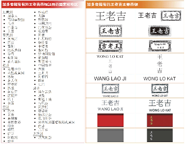 加多寳加拿大涼茶維權告捷 捍衛商標合法權益，為民族品牌揚帆出海保駕護航(图3)
