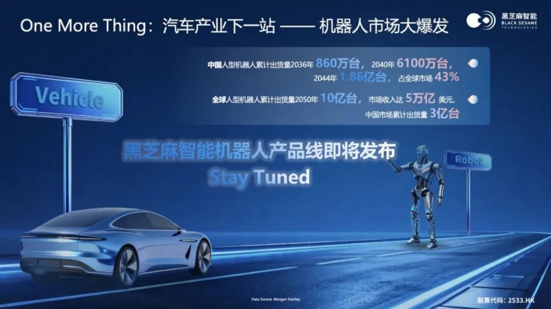 智能汽车+机器人双线布局，黑芝麻智能锚定端侧AI芯片创新(图6)