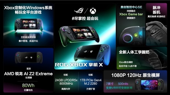 XBOX纯血联合！ROG XBOX 掌机 X 6499元正式开售(图2)