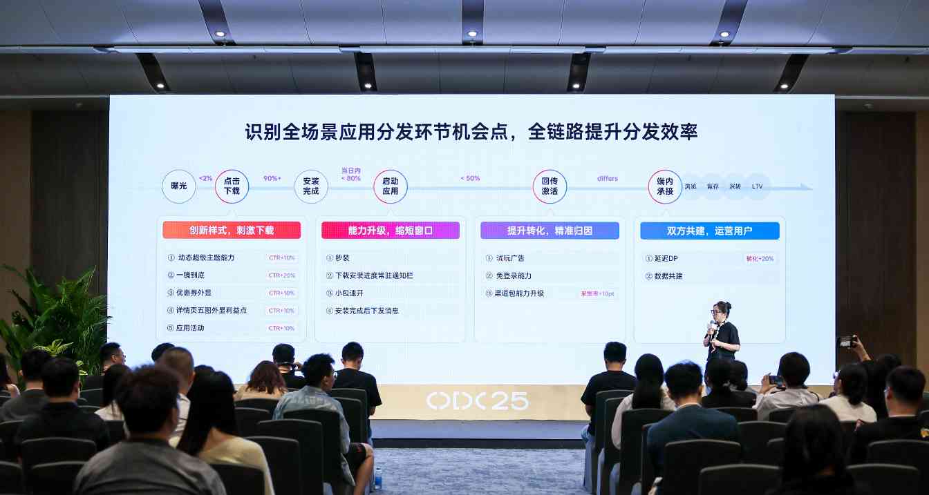 从“触达”到“预见”：OPPO广告开启高效营销增长新范式(图6)