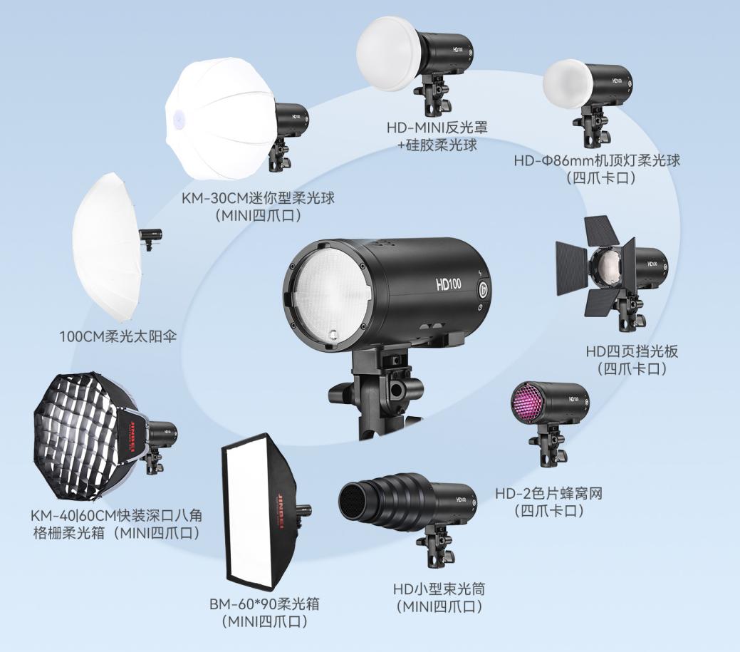小巧便携，离机闪光！金贝HD100小型外拍闪光灯正式上市(图16)