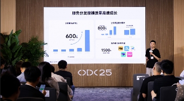 让服务更主动、让开发更高效：OPPO智慧服务的进阶之路 - 智象科技网