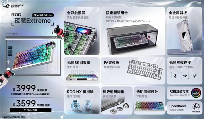 ROG新品超玩会开启！BE@RBRICK联名，ZywOo联名，各类电竞潮品重磅揭晓！(图12)