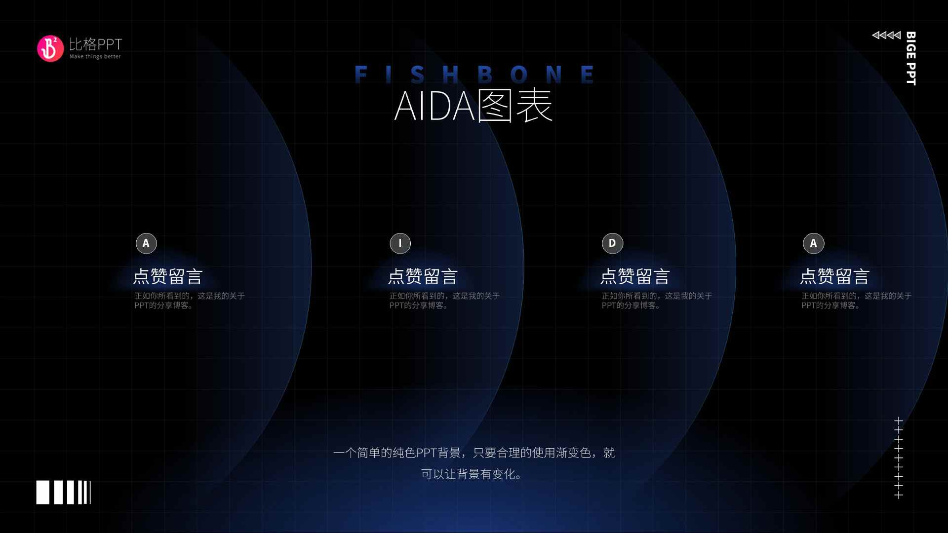 AIDA模型PPT图表(图1)