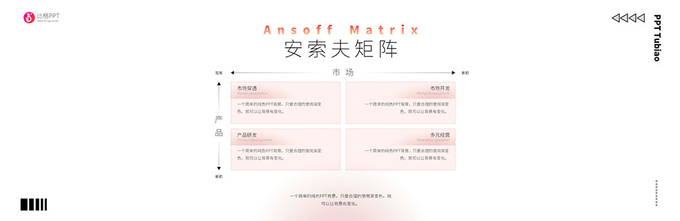 安索夫矩阵PPT - 壹观办公网