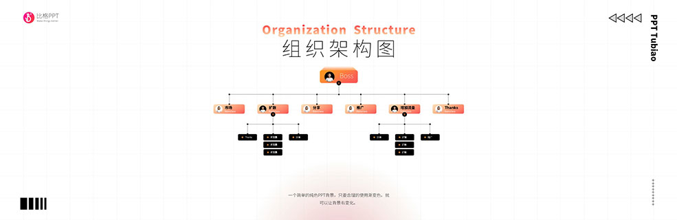 组织架构PPT图表 - 壹观办公网