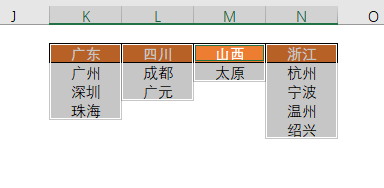 Excel 制作二级联动下拉菜单教程(图3)
