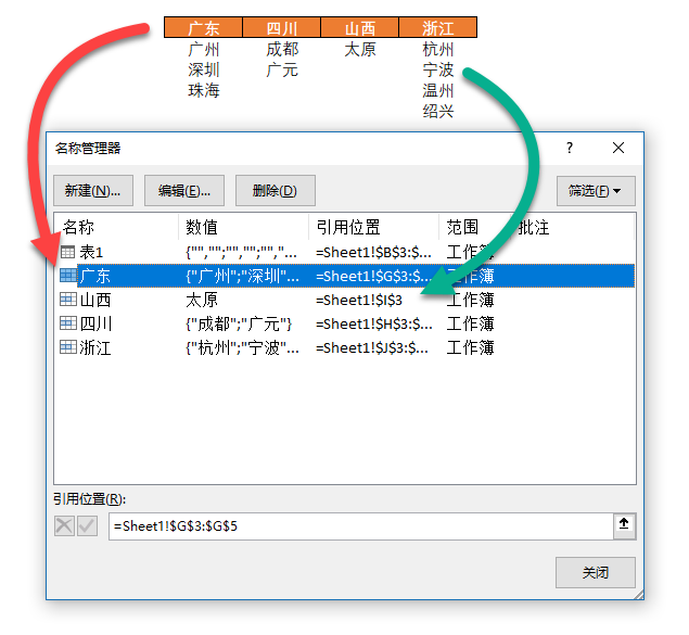 Excel 制作二级联动下拉菜单教程(图5)