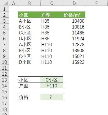 Excel 多条件查找公式（VLOOKUP+CHOOSE）(图1)