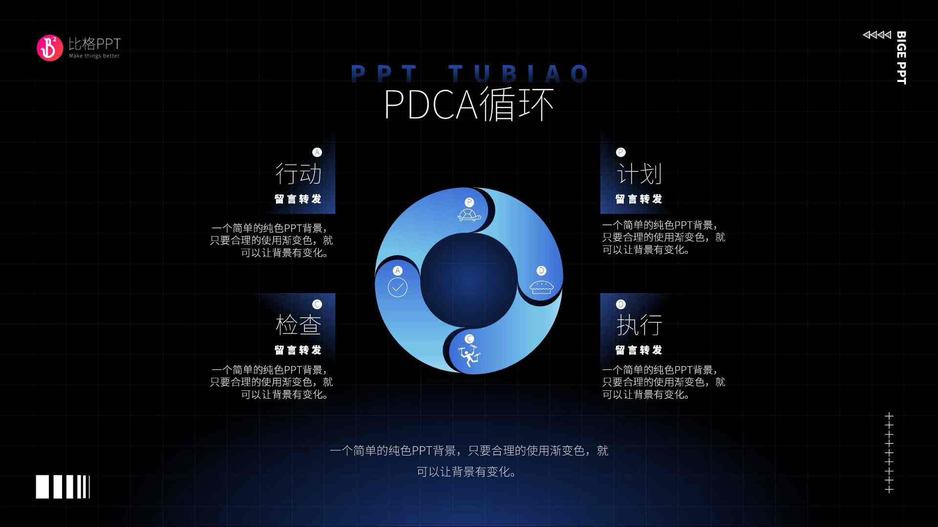 PDCA循环PPT图表(图1)