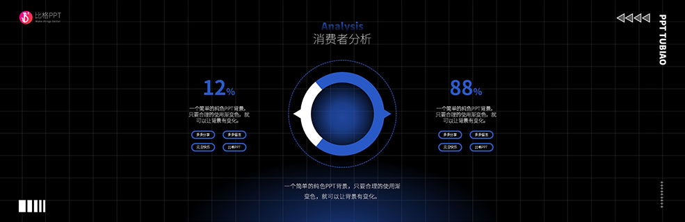 消费者分析PPT图表 - 壹观办公网