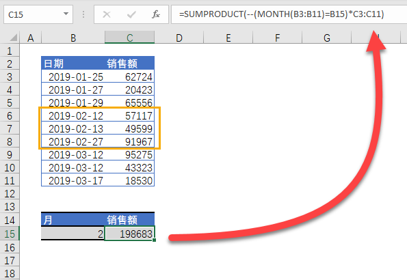 Excel 根据日期按月汇总公式(图2)