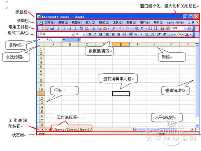 xls是什么？xls文件怎么打开？ - 壹观办公网