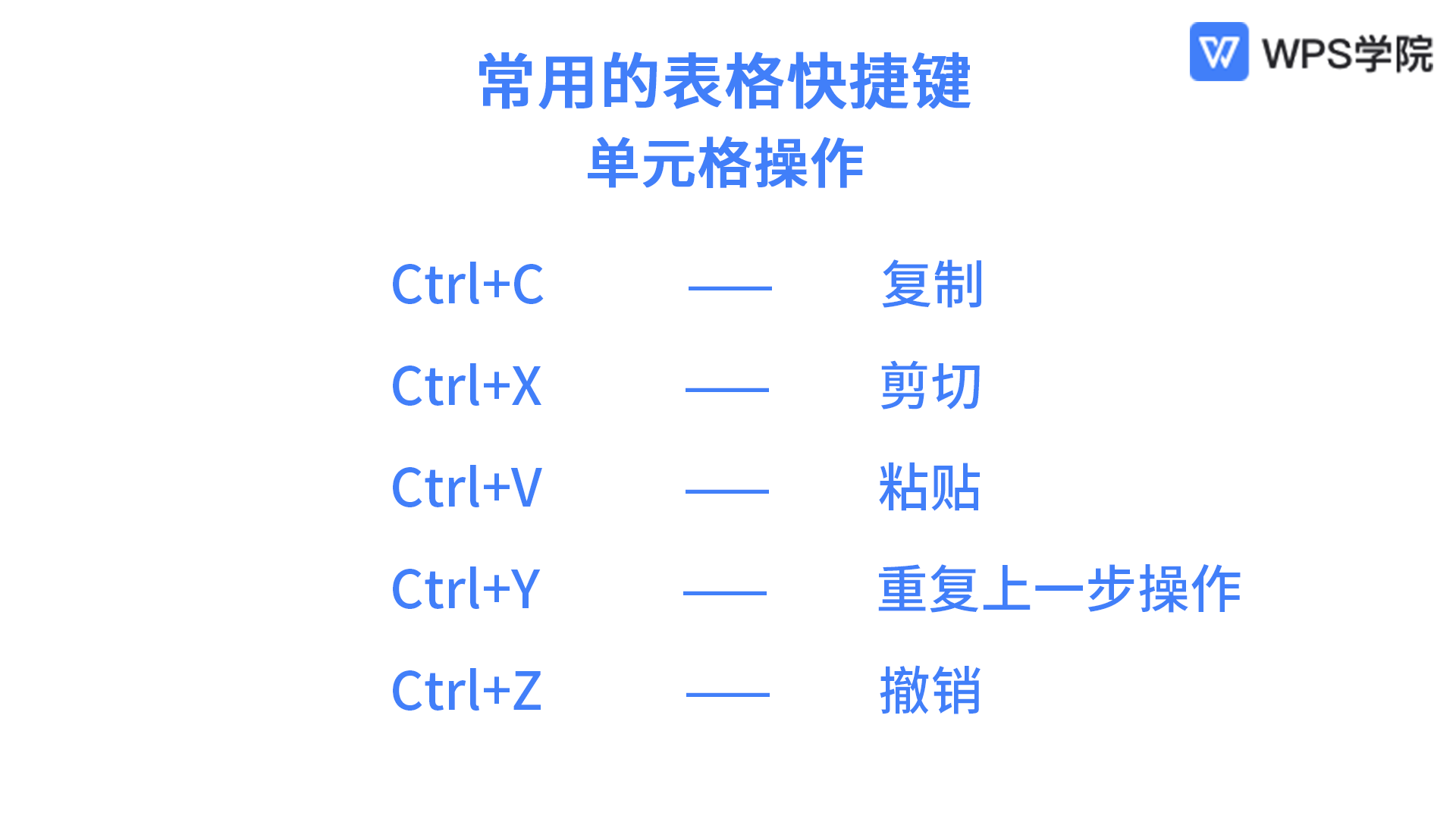 WPS只粘贴文本的快捷键是什么？掌握这几招，办公效率翻倍 - 壹观办公网