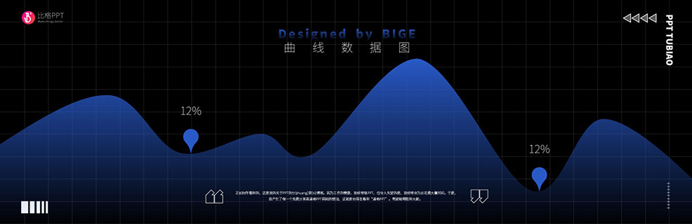 一个不精确的PPT图表：渐变填充效果的曲线示意图 - 壹观办公网