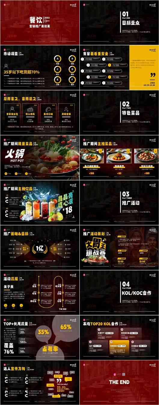 实用向：餐饮餐厅营销推广PPT(图1)