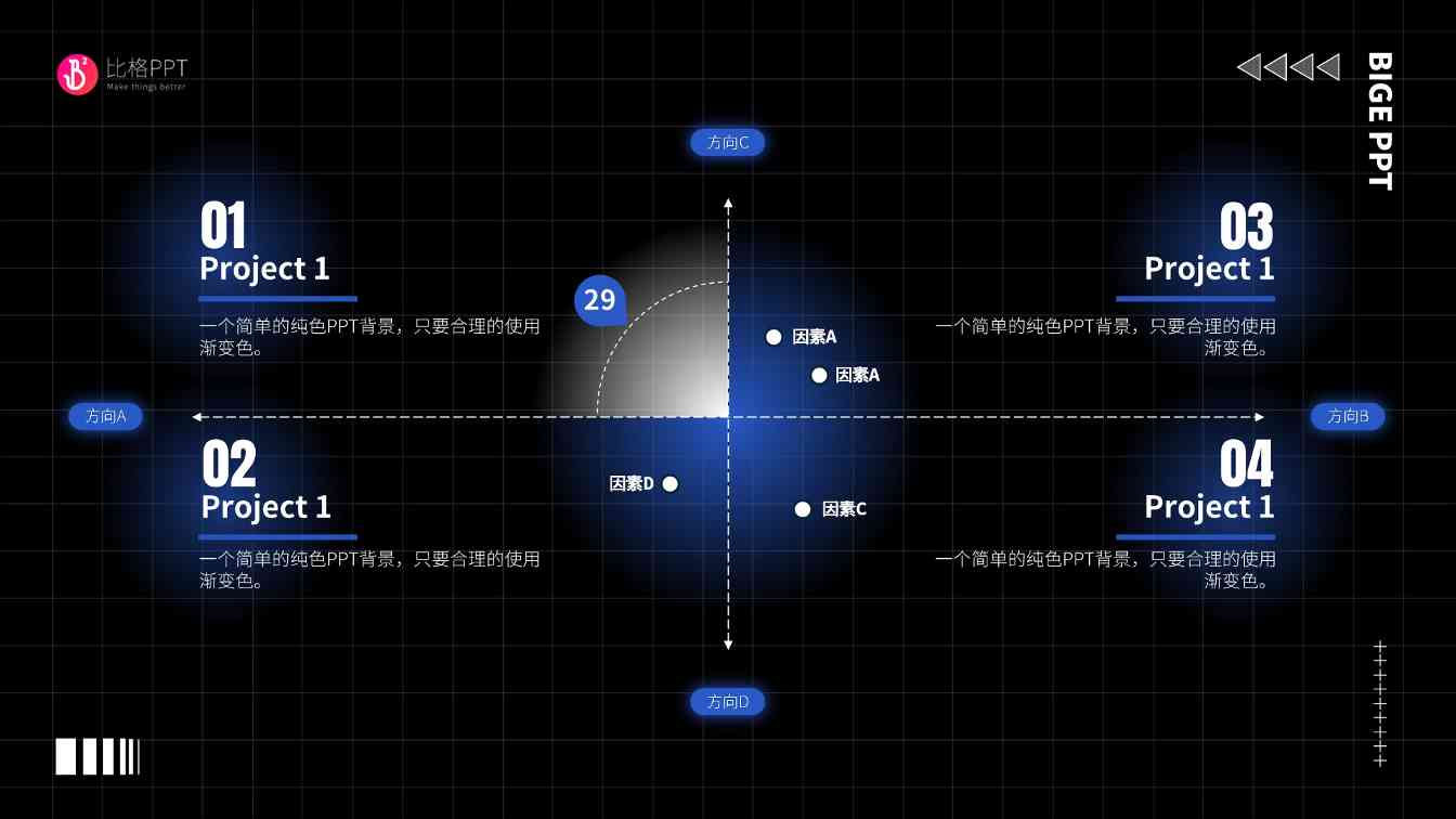 象限分析PPT图表：简洁且干净(图1)