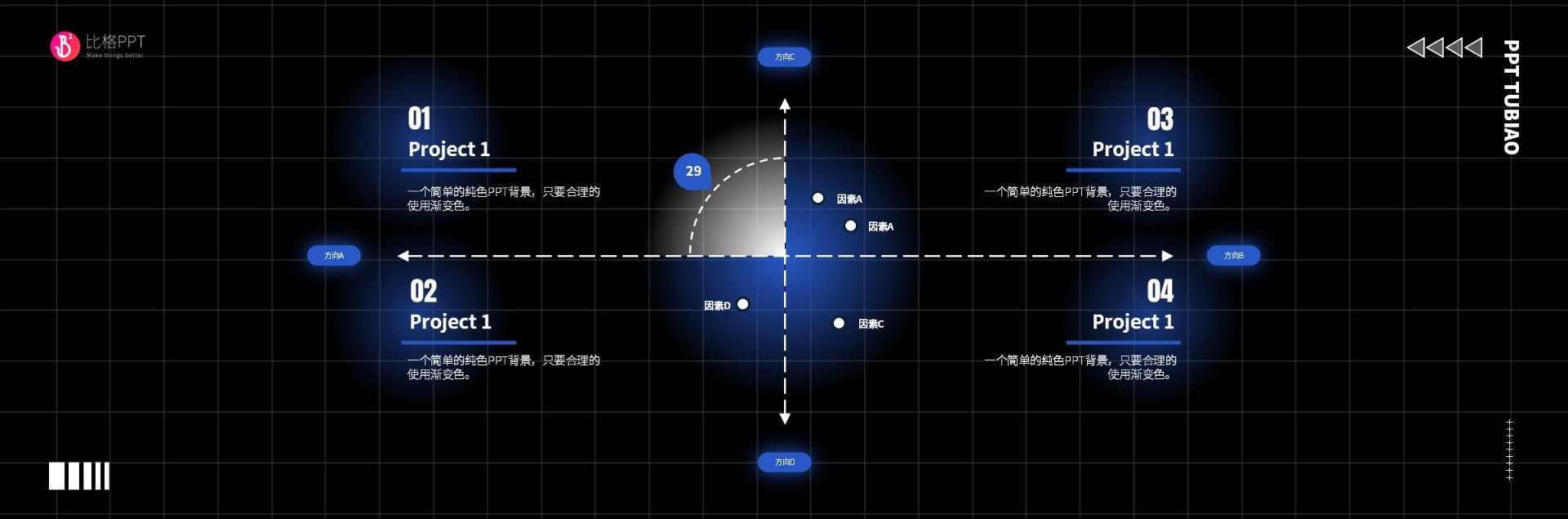象限分析PPT图表：简洁且干净 - 壹观办公网